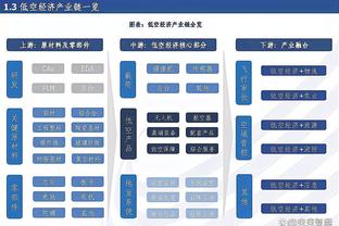 锡伯杜：布伦森每日观察&我相信他能顶过去 今天输在篮板